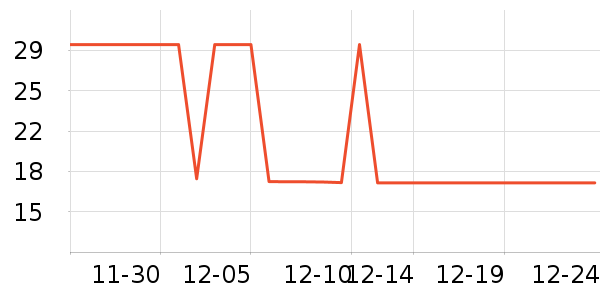 Ӣ�ϱ���������ʷ�۸�