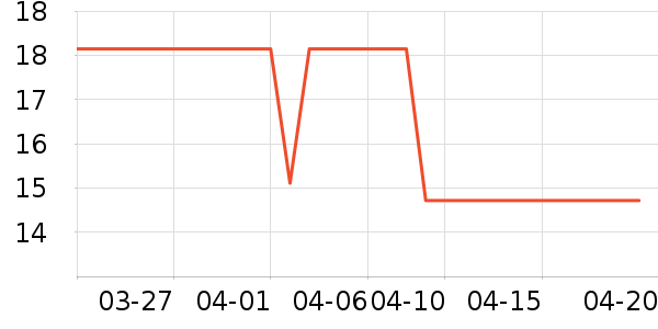 ����������ʷ�۸�