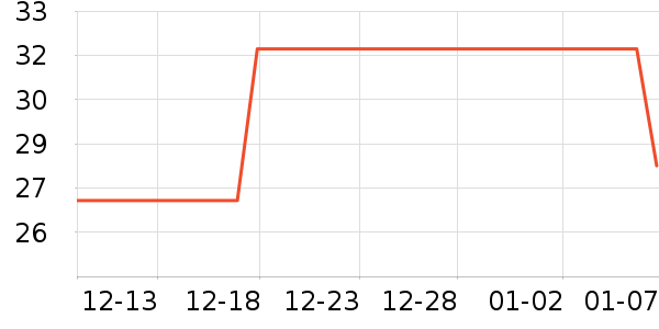 ��ˮ�ش��ѹ�������ʷ�۸�