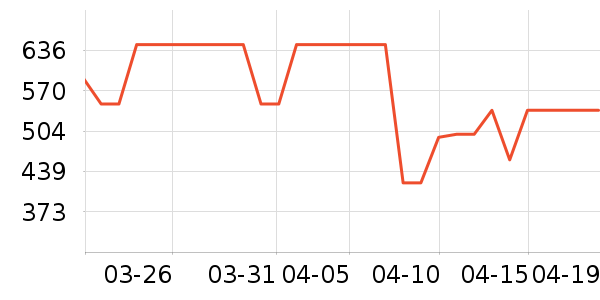 ������ˮ����ʷ�۸�