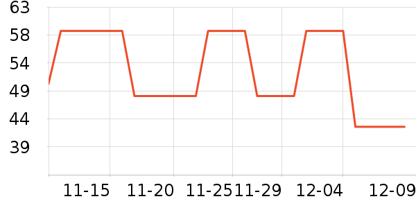 ˫��������Ʒ��ʷ�۸�