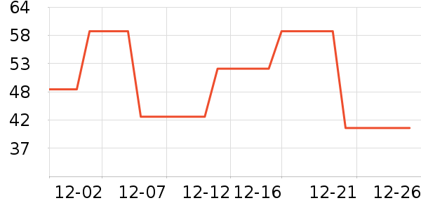 ˫��������Ʒ��ʷ�۸�