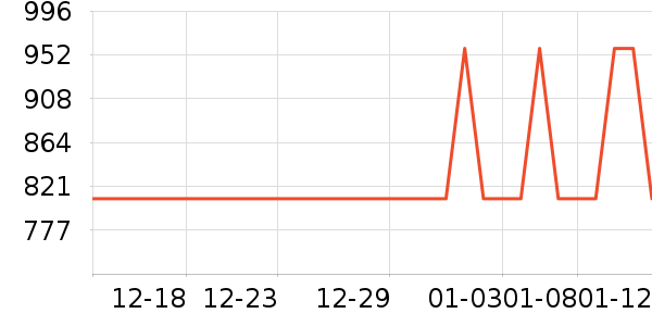 ��̫����/��/̨��ʷ�۸�