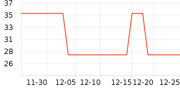 QQ��ţ��/��Ʒ��ʷ�۸�