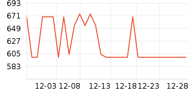 ����Ϫ����ײ���ʷ�۸�