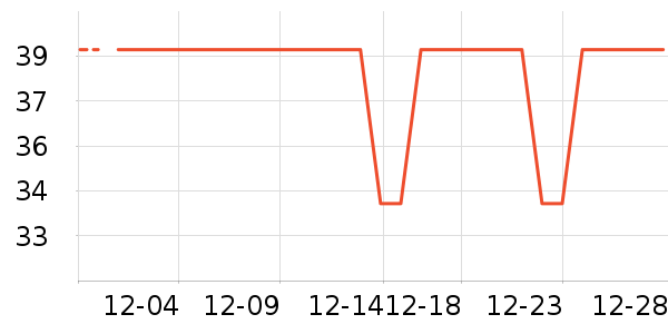 �µ����沿������ʷ�۸�