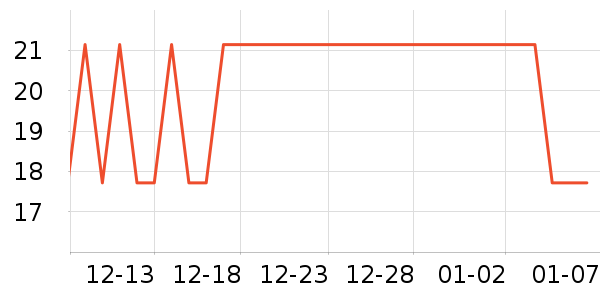 ������˹�����/��Ʒ��ʷ�۸�