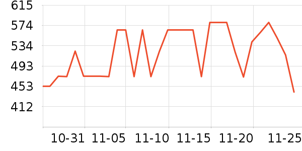 ���˶���ë����Ʒ��ʷ�۸�