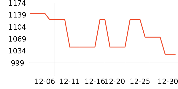 ƻ������������ʷ�۸�