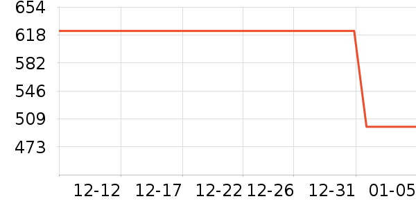 ־�������ʷ�۸�