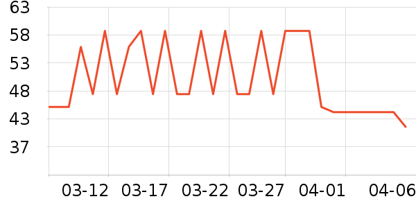 ��֥�ø��������ʷ�۸�