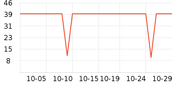 �ϰ½�������ʷ�۸�