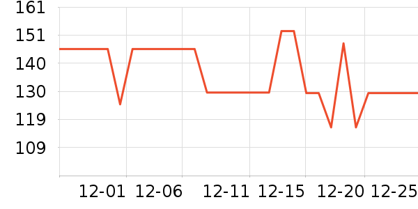 �������Я/�ƶ���Դ��ʷ�۸�