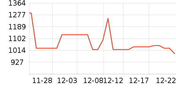 ��˾�����޷���ʷ�۸�