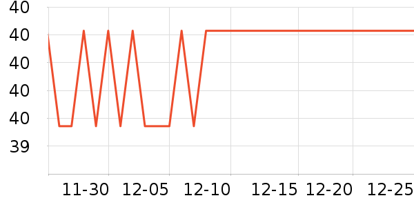 ����������ʷ�۸�