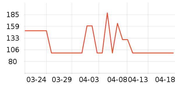 �������س������ʷ�۸�