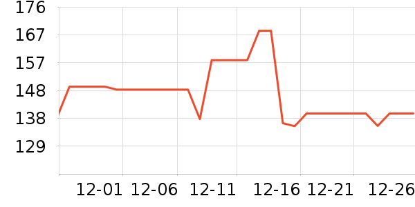 DEERCŤŤ����ʷ�۸�