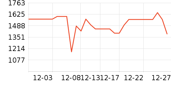 �������������¼���ʷ�۸�