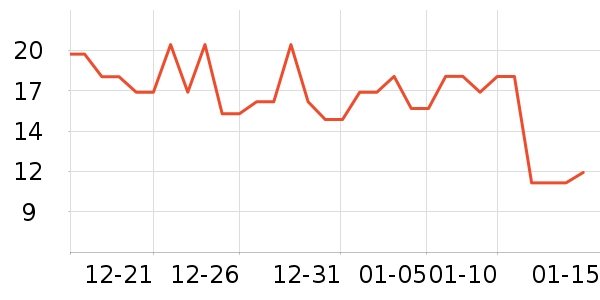 �ٲ�ζ�۽�/����/������ʷ�۸�