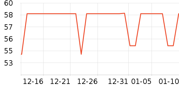 ����Һ��ʷ�۸�