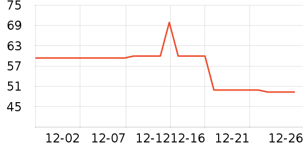 ���ɶ�ͯ���¿���ʷ�۸�