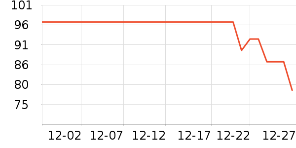 Ȥ����з����ʷ�۸�