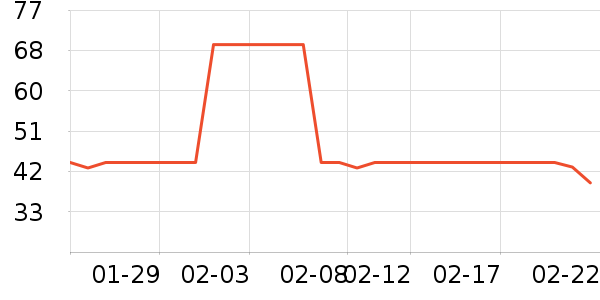 Ӣ��Ӥ�׶���ζƷ��ʷ�۸�