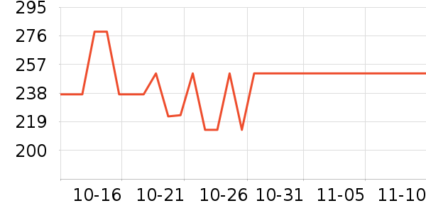 ����ȡů����ʷ�۸�