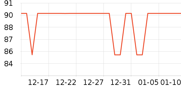 ���������˶�װ��ʷ�۸�