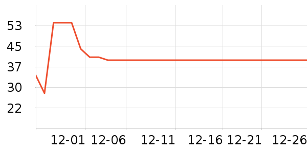 è����ʿ�ڿ���ʷ�۸�