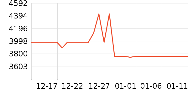 ������ˮ����ʷ�۸�