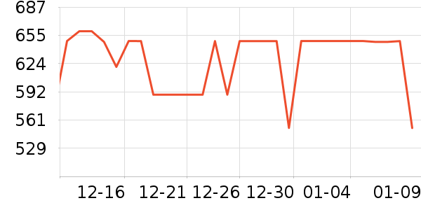 ����ԡ��/��������ʷ�۸�