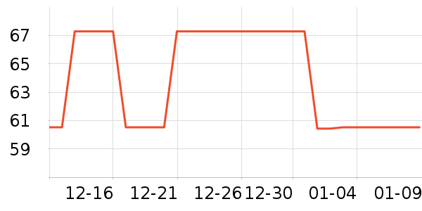 ־�߶���;����ʷ�۸�