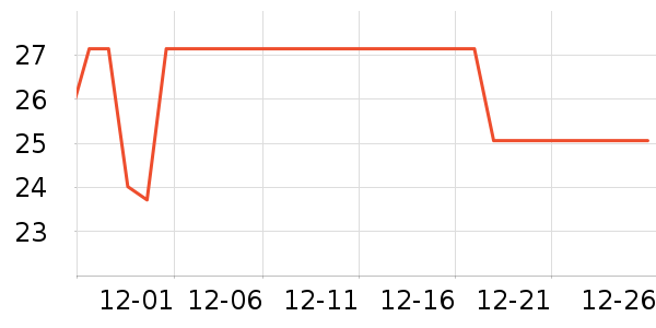 ɽɽ���ﱣů������ʷ�۸�