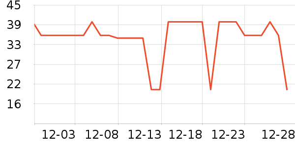 ��������˯��/�Ҿӷ���װ��ʷ�۸�