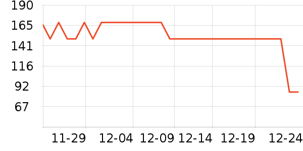 ����������װ/����/������ʷ�۸�