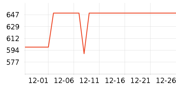 UDPOWER���ص�Դ��ʷ�۸�