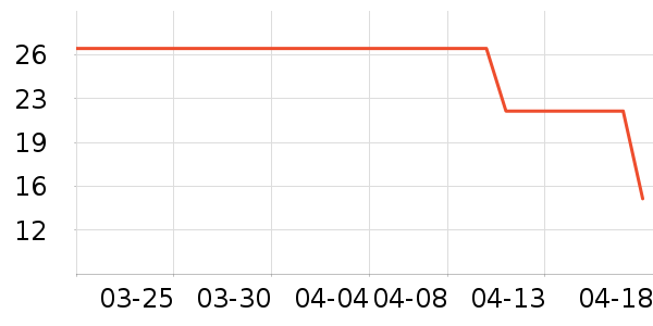 ����Ʒ��������ʷ�۸�