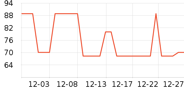 ���ڶ�ͯ������ʷ�۸�