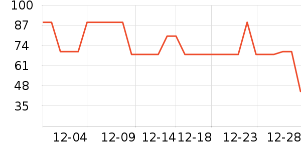 ���ڶ�ͯ������ʷ�۸�