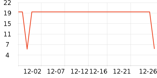 ��ȫ���Ʒ��ʷ�۸�