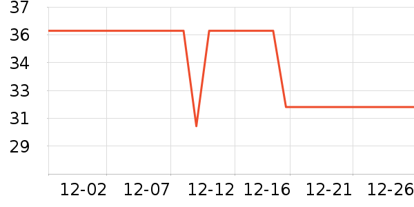 ˹̩���ֻ������/��������ʷ�۸�