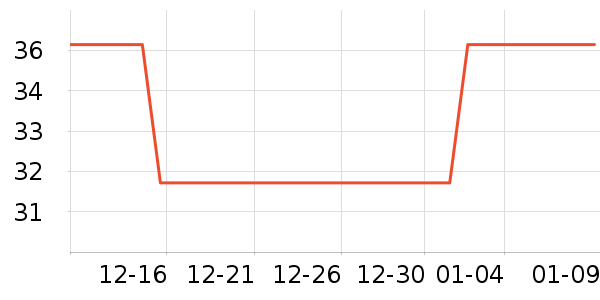 ˹̩���ֻ������/��������ʷ�۸�