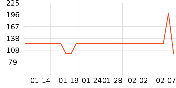 ��ɪʿ��ͯ������ʷ�۸�