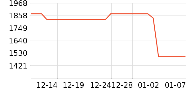 �������̻���ʷ�۸�