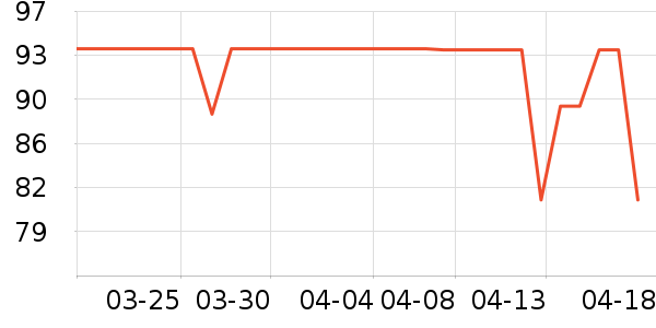 �ɸ�������������е��ʷ�۸�