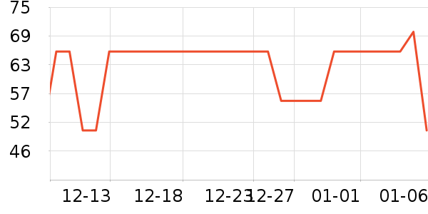 �������۽�/����/������ʷ�۸�