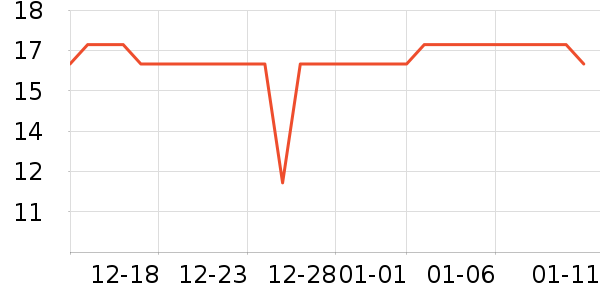 ֥���ֻ���������ʷ�۸�