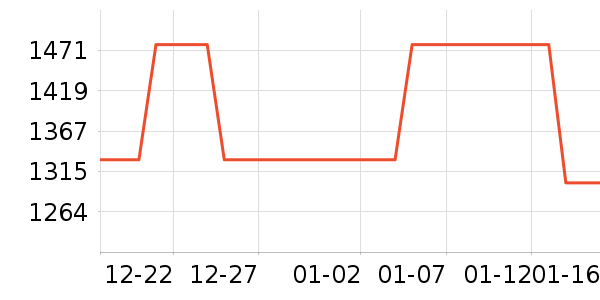 �������װ��ʷ�۸�