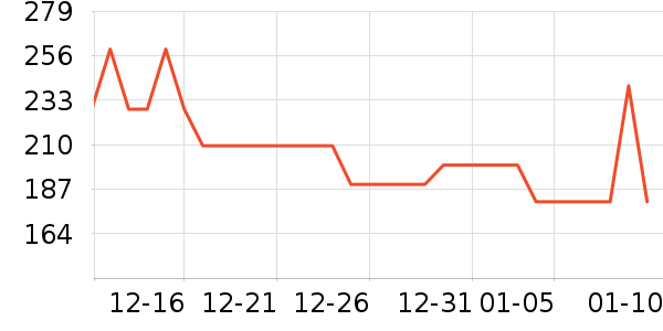 ���ү��̥��ȫ��ʷ�۸�